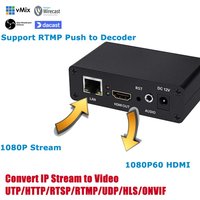 UNISHEEN JM1000 Kostengünstiger Stream H.265 H.264 RTSP SRT RTSP Rtmp USB-Flash-Disk-Player IP zu HDMI Video-Decoder 4-Kanal