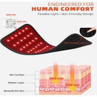 Red Light Therapy Belt for Back and Waist Portable Infrared Therapy Pad Featuring 660nm and 850nm Wavelength LED Lights