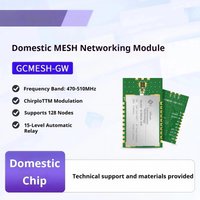 Long-Range MESH Network Module with 128 Node Automatic Relay UART 433M Serial Port Transparent Transmission