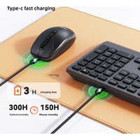 2.4G/Bluetooth Dual-Mode Wireless Keyboard And Mouse Combo,Full-Size Rechargeable Keyboard Mouse Set For Windows PC Office Work