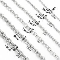 5Yards/Lot Stainless Steel Chains O Shape Cross Chain Bulk Link Chain For Jewelry Making DIY Necklace Bracelet Chain Accessories