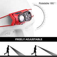 AliExpress cycle zone Mini Light Headlamp with Motion Sensor Front Head Light Rechargeable LED Headlight Fishing Camping Hiking Ultralight Headlight