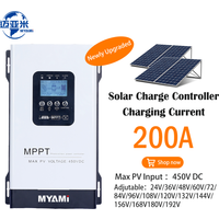 MYAMi New Arrival 450V 200A MPPT Solar Charge Controller Adjustable 24V-192V Lead-acid and Lithium Batteries for Solar System