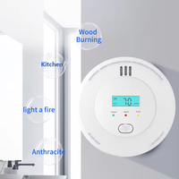CO Alarm Sensor 85dB Sound & Light Warning Carbon Monoxide Detector with LED Digital Display CO Gas Monitor Alarm for Home Depot