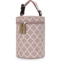 Baby Bottle Warmer Bag,Portable Milk Bottle Warmer,Heater Keeper,Baby Infant Insulation Feeding Thermal Warmer Bag for Baby Care