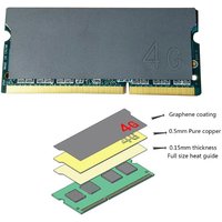 Pure Copper Plated . Notebook Gaming Laptop Memory Heatsink Cooling Vest Radiator RAM Memory Cooler Heat Sink DDR4 ECC