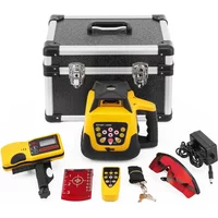 SIHAO 360 Degree Rotary Laser Level Green Light Pointer High Precision Horizontal & Vertical Scanning Measurement Tools