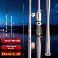 Full Titanium Fiberglass Fishing Rod Raft Fishing Pole Bridge Fishing Rod Raft Poles All Carbon Fiber Fishing Gear for River ...