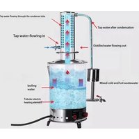 Laboratory stainless steel electrothermal distiller distilled water mechanism water device automatic control of anti-dry
