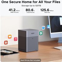 UGREEN NAS DH4300 Plus 4-Bay Desktop NASync, Support Capacity 120TB, Remote Access, AI Photo Album, Beginner Friendly System