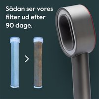 High-Pressure Handheld Filtered Shower Head Carbon Filter Removes Chlorine & Impurities from Tap Water, Hair Care