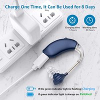 New BTE Rechargeable Digital Hearing Aid for Deafness Adjustable Tone Best Sound Amplifier Portable Deaf Elderly Hearing Aids