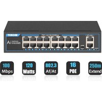 16 Ports POE Switch 100Mbps Ethernet Switch POE Network Switch RJ45 hub IEEE802.3af/at IP Camera Video Surveillance Wireless AP