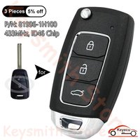KEYECU 3 Buttons 433MHz ID46 Chip for Kia Ceed 2006 2007 2008 2009 Auto Upgraded Flip Remote Control Key Fob P/N: 81996-1H100