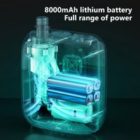 SUP Air Pump Rechargeable Electric Paddle Board Pump 25PSI Portable Electric Pump for Inflatable Stand Up Paddle Kayaks Boats