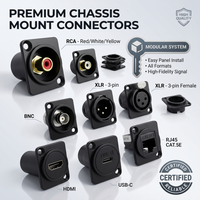 High Fidelity Chassis Mount Connector, D-Size Panel Feedthrough Socket for Pro Audio, AV, DIY Equipment, RCA/XLR/HDMI/USB-C/RJ45