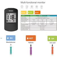 3 in1 Multifunction Blood glucose Ketone And Uric acid Test Large LCD display Meter Glucometer Kit Diabetes Blood Ketone Tester