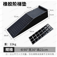 Car Maintenance Brackets, Plastics, Maintenance Ramps, Repairs, Tools