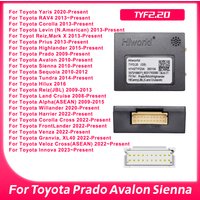 Hiworld TYF2.20 Canbus Decoder for Toyota Corolla Hilux Land Cruise Alpha Willander Granvia Prado Avalon Sienna Sequoia Tundra
