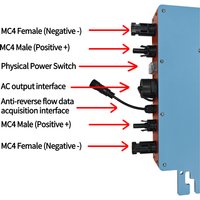 Backflow prevention Micro Inverter with MPPT for Solar PV Grid Tie System 2000W 2400W 2800W DC18V-60V Input AC110V/220V Out