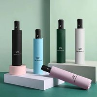 Foldable Manual/Automatic Umbrella Waterproof And Windproof Umbrella Anti-uv Umbrella Simple Solid Color Umbrella