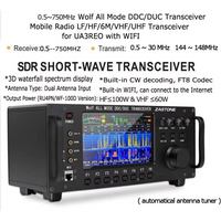 ZASTONE ZT7500 SDR Short Wave Transceiver HF LF 6M VHF UHF DDC DUC All Mode Mobile Radio 100W 0-750MHZ Receive Touch Screen