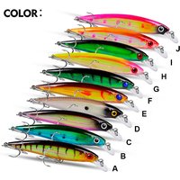 Japan Minnow Fishing Lure Artificial Pesca Hard Bait Professional Wobblers Swimbait Bass Pike Carp 1PCS