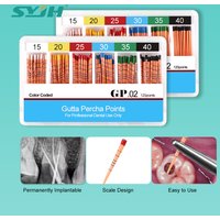 SYJH 1Box 02/04/06 Mixed/single Large Taper Dental Gutta Percha Points Taper Endo Root Canal Obturating Tips Dentistry Supplies