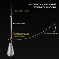 Fishing Swivel Anti Tangle Device Luminous Fishing Beads Feeder Fishing Tackle Set Boom Sleeve Tube For Carp Fishing Accessories