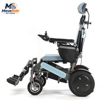New Design Ultra-light Electric Wheelchair, Sky Blue Aluminum, Remote Control & Reclining High Back