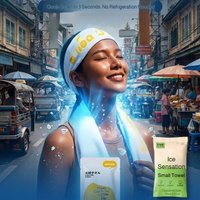 Disposable Cooling Towel Instant Cold Compress for Sports Gym Travel Outdoor Activities Face Neck Arms Sweat Wipes