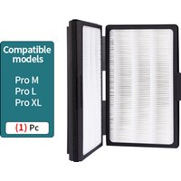 Pro Smokestop Filter Compatible with Blueair Pro M, Pro L, Pro XL Air Purifiers, Particle & Carbon Folding Filter, Dust, Pollen