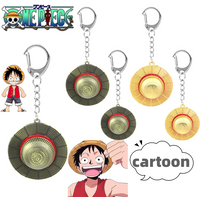 One Piece Luffy keychain new creative fashion personality high appearance value and portablestudent cartoon cute pendant gift