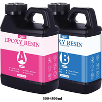 Ultimate Epoxy Resin Starter Kit with Tools | Crystal Clear Easy Mixing Epoxy Resin Perfect for Beginners & Resin Artists