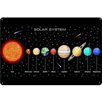 Y1,Tin Sign For Vintage Poster Solar System Sun 9 Planet Uranus Neptune Metal Retro Art Home Kitchen Bar Restaurant Garden Ga