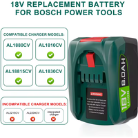 Bosch PBA 18V Battery, Replacement Battery for Bosch Power Tools AL1880CV AL1810CV AL18815CV AL1830CV, 8000mAh 18V
