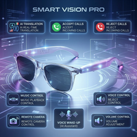 SENBONO 2026 AI Translation Smart Audio Glasses fer Women 100+ Languages Translator Bluetooth Call Music Play Sunglasses for Men