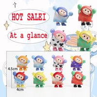 Right Right Sauce Cute Head Tilt Series Figurine Decoration Fashion Toy Mini Ornament Model Right Right Sauce Cute Gift
