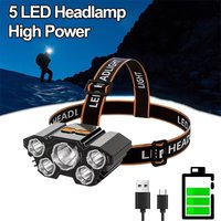 Mini Tactical Flashlight USB Rechargeable High Power LED Headlamp for Personal Defense Strong Self-Defense Light