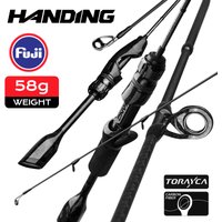 HANDING 58g Ultralight Fishing Rods BFS Fishing Rod SKULL WOLF 30+24T TORAY Carbon Fiber Fuji Upper Ring 0.8-3g lure weight