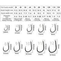 100pcs Boxed Iseini Hooks Barbless High Carbon Steel Black Pit Wild Fishing Long Shank Black Pit Fishing Tackle Supplies