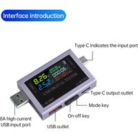 DC 4.5-50V USB+Type-C Tester LED Display Voltmeter Ammeter TYPE-C Fast Charge Detection Trigger Capacity Measurement