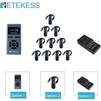 Retekess TT106S Earhook Tour Guide System,Audio-Tour Guide System For Museum,Conference,Factory Visiting,Church Translation