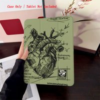 Healing Sage Green Heart Print iPad Case for Mini 7 8.3/6 8.3 Shockproof Silicone Bumper with Stand