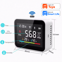 WI-FI Smart Co2 Meter Box Accurate Real Time Indoor Smoke Alarm Detector for Ventilatie Corona Safety Carbon Dioxide Sensor