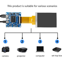 3D PrintedMini Retro Secondary Screen 2.8inch HDMI Display, Mac DIY Secondary Screen Computer Accessories Macintosh Model Screen