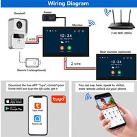 New Tuya Smart Doorbell HD Camera Home Video Intercom Wifi 2 Wires 7/10 Inch Wireless Video Doorphone System 5-in-1 NFC Unlock