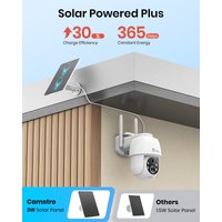 Camstro 3MP 2K Wireless Solar & Battery Powered Security Camera AI+PIR Detection Outdoor 2.4GHz Wi-Fi IP Cameras Night Vision