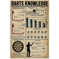 Vintage tin Sign Darts Knowledge Coffee Shop bar Club Metal Wall Decorative Art Printing Poster es