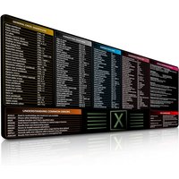 Large Excel Cheat Sheet Desk Pad | Excel Shortcut Keys Mouse Mat,Office Excel Mouse Pad with Waterproof Excel Shortcuts/Formulas